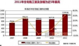 珠海新闻网爆料,揭秘珠海最新热点事件